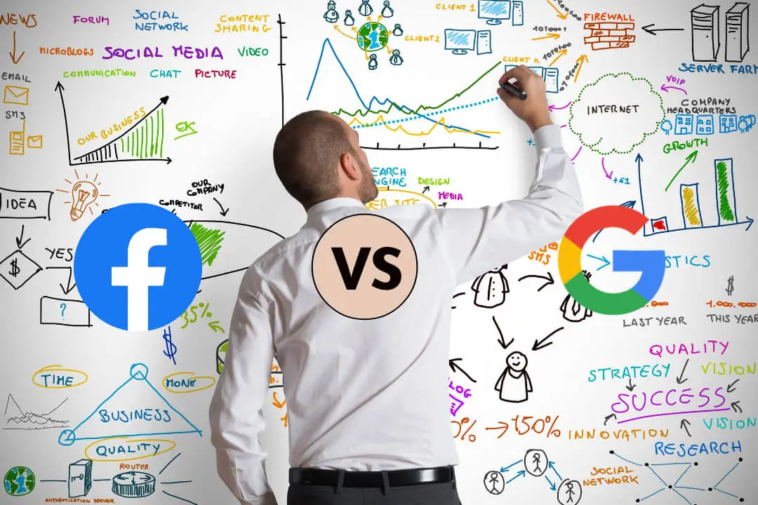 Facebook Marketing vs Google Marketing